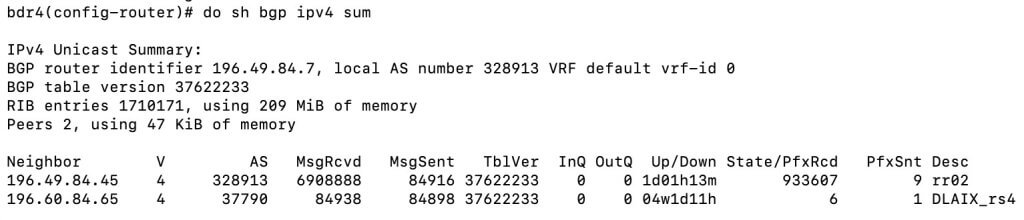 IPv4 BGP Summary